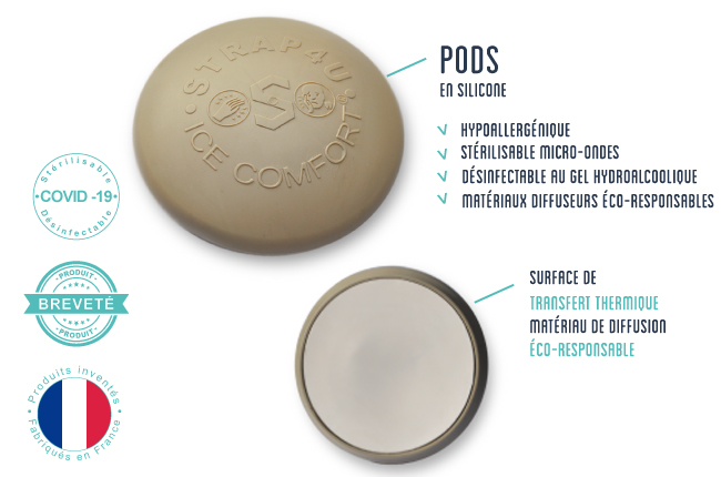 Pods-dent-details-fr